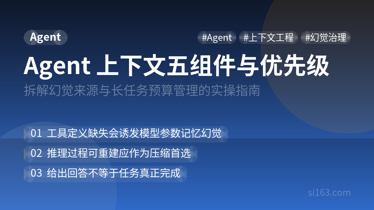 Agent 上下文怎么管：五个组件与优先级排序